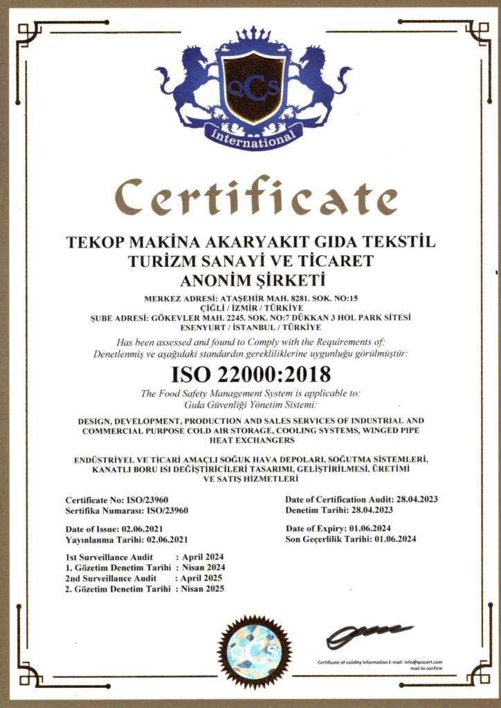 TEKOP ISO 22000 2018